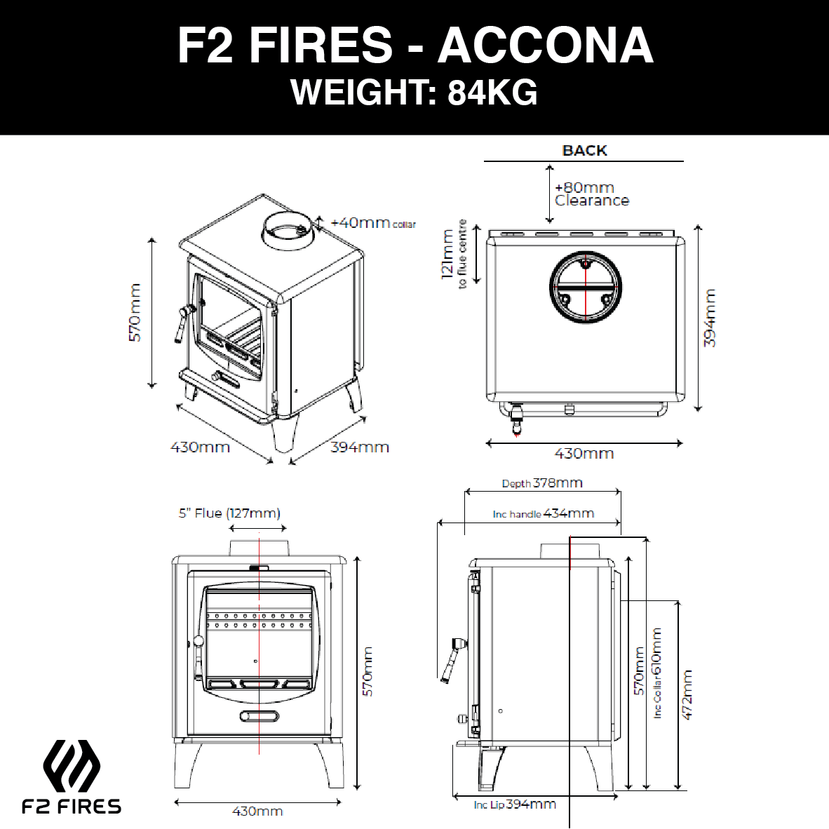 Accona
