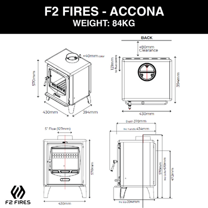Accona
